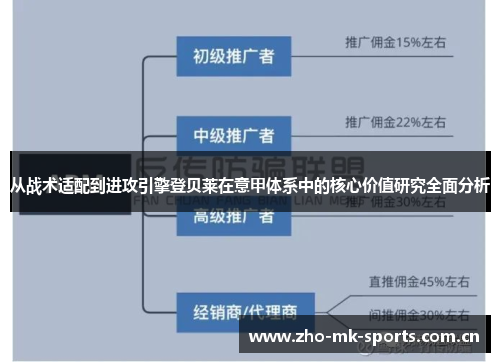 从战术适配到进攻引擎登贝莱在意甲体系中的核心价值研究全面分析 从战术适配到进攻引擎登贝莱在意甲体系中的核心价值研究全面分析