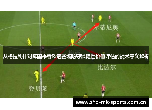 从格拉利什对阵国米看欧冠赛场防守端隐性价值评估的战术意义解析 从格拉利什对阵国米看欧冠赛场防守端隐性价值评估的战术意义解析