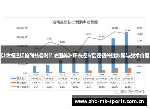 以数据透视格列兹曼对阵法国美洲杯表现背后逻辑关键数据与战术价值 以数据透视格列兹曼对阵法国美洲杯表现背后逻辑关键数据与战术价值