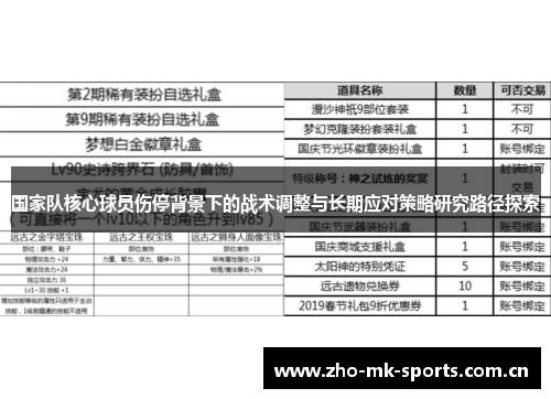 国家队核心球员伤停背景下的战术调整与长期应对策略研究路径探索 国家队核心球员伤停背景下的战术调整与长期应对策略研究路径探索